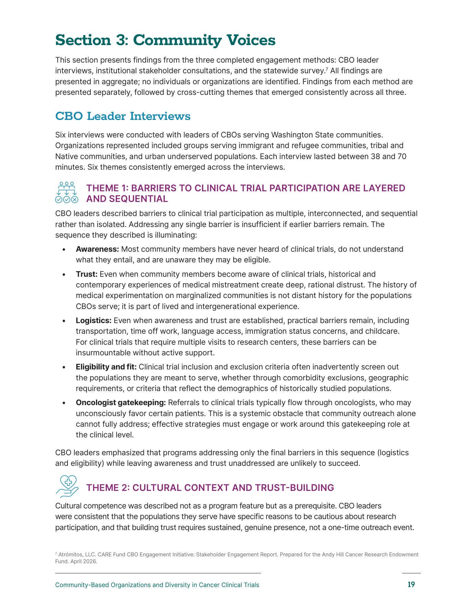 Community Voices section — themed qualitative findings