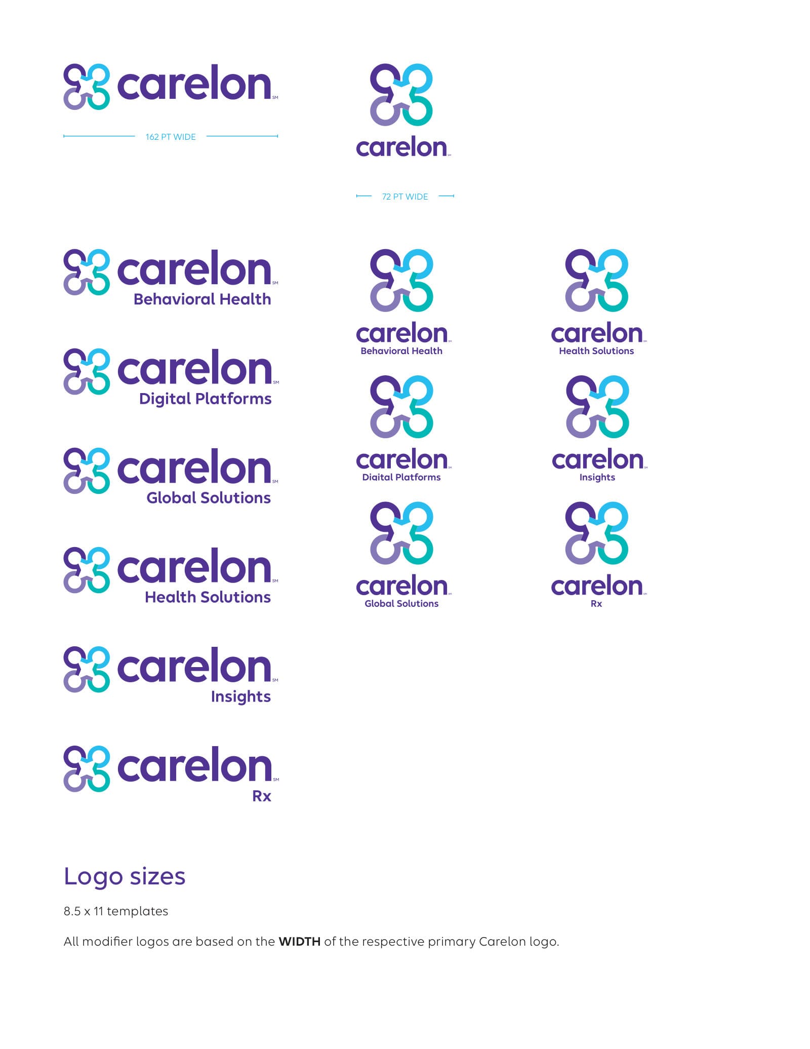 Carelon logo architecture — the primary mark and every line-of-business lockup