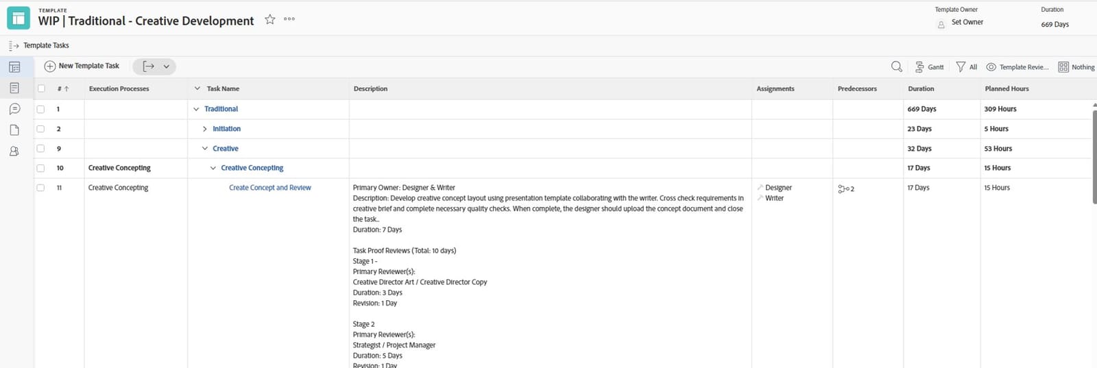 A creative development template with phases, durations, and planned hours